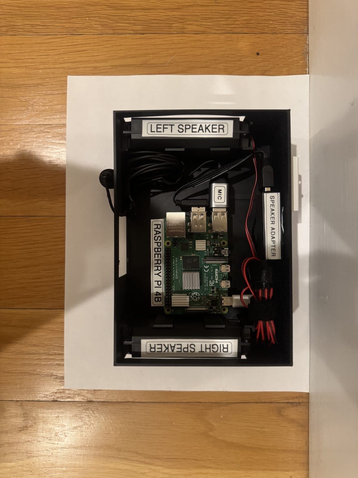 Raspberry Pi internals
